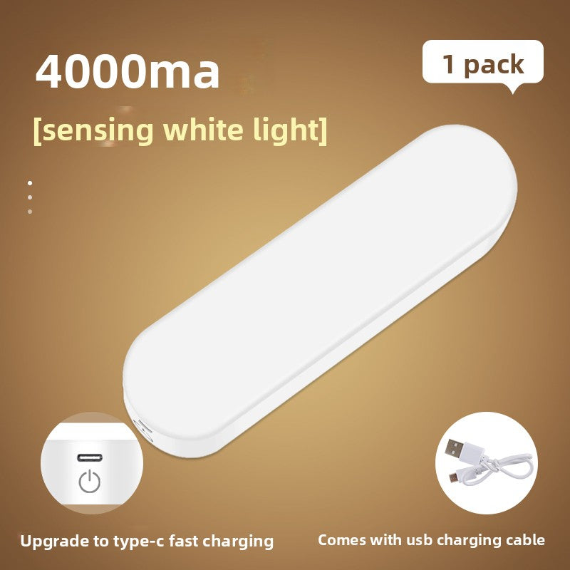 Rechargeable Motion Sensor Night Light – Smart LED with Auto On/Off & USB-C Charging