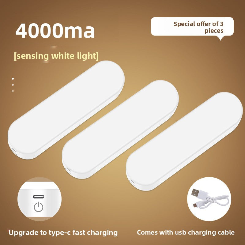 Rechargeable Motion Sensor Night Light – Smart LED with Auto On/Off & USB-C Charging