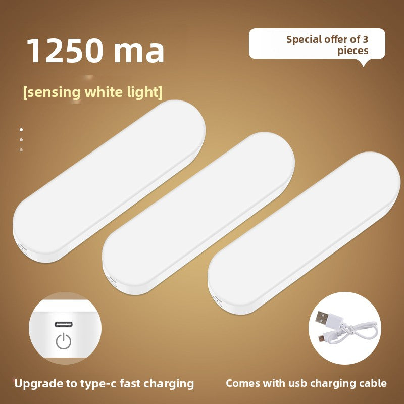Rechargeable Motion Sensor Night Light – Smart LED with Auto On/Off & USB-C Charging