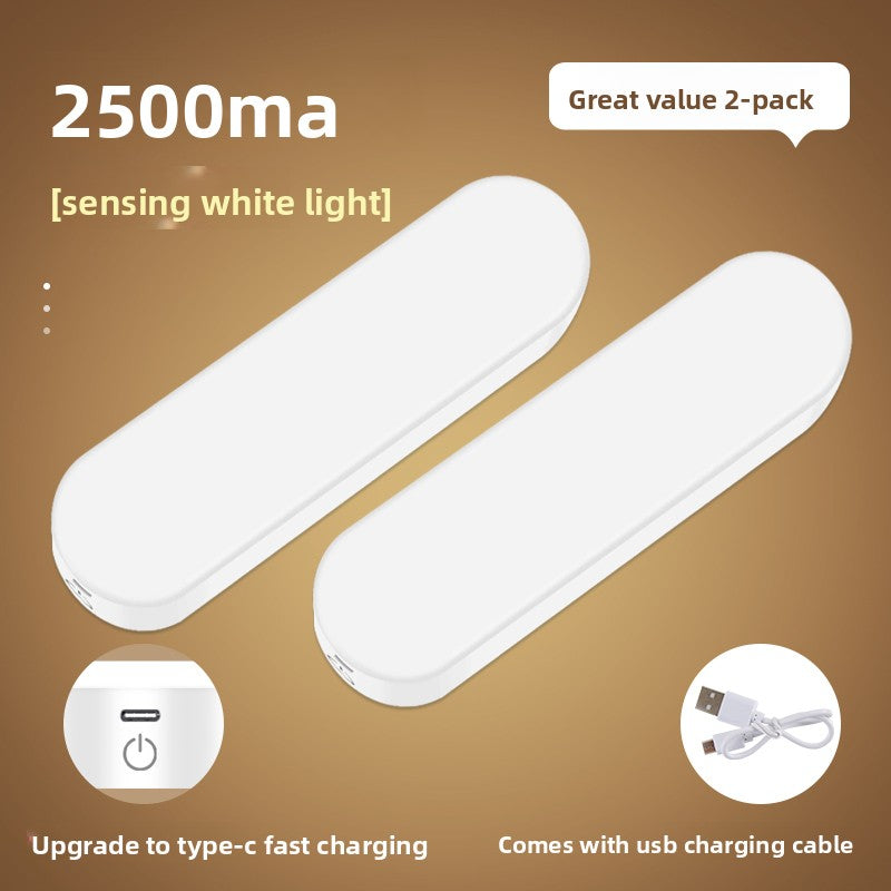 Rechargeable Motion Sensor Night Light – Smart LED with Auto On/Off & USB-C Charging
